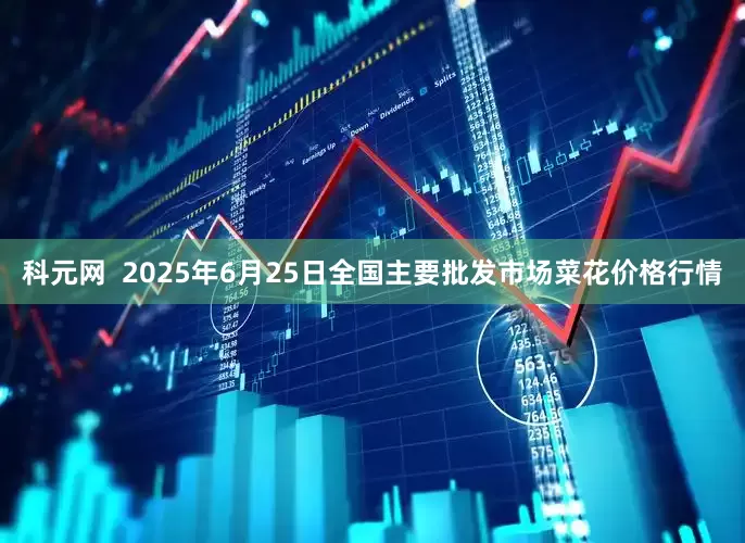 科元网  2025年6月25日全国主要批发市场菜花价格行情