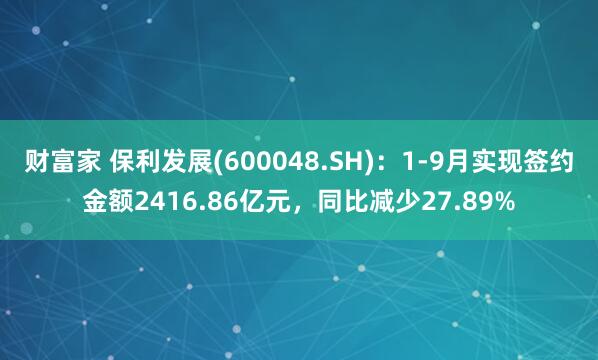 财富家 保利发展(600048.SH)：1-9月实现签约金额2416.86亿元，同比减少27.89%